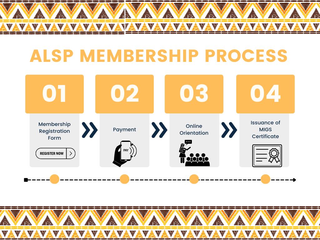 ALSP Membership Steps ALSP Membership Steps